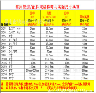 UPVC华亚 南亚英标管 PVC英制水管 JIS日标PVC-U英制给水管38 165